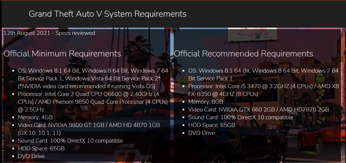 2 step check if PC can run game?