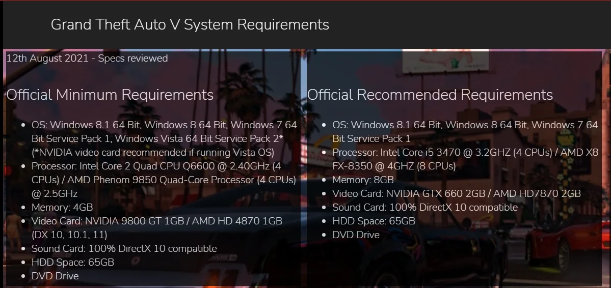 2 step check if PC can run game?