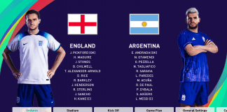 Worldcup Kits PES 2021