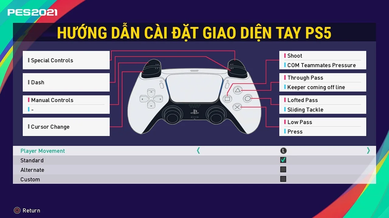 Gamepad Layout PES 2021