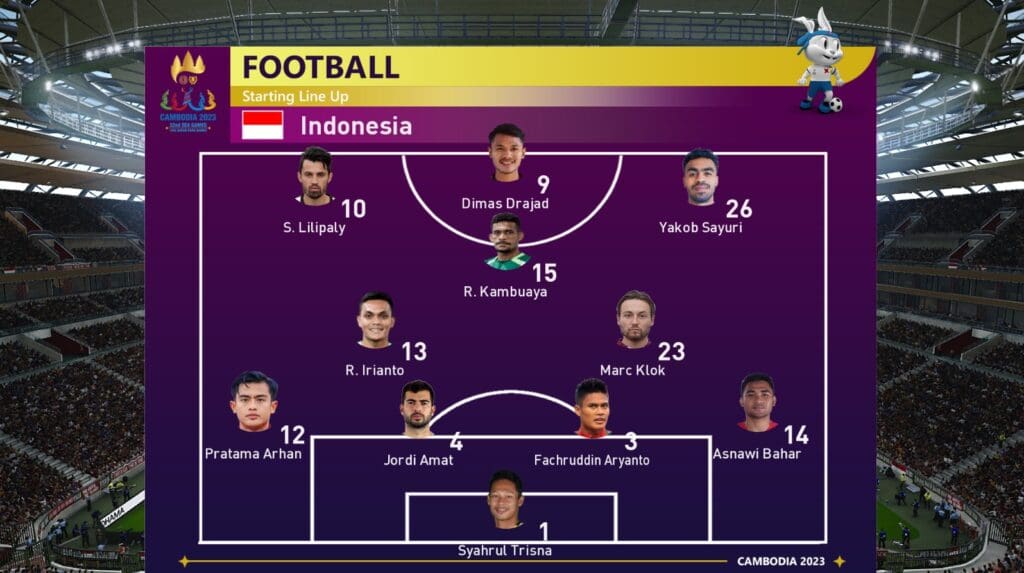 PES 2021 Scoreboard Sea Games 2023