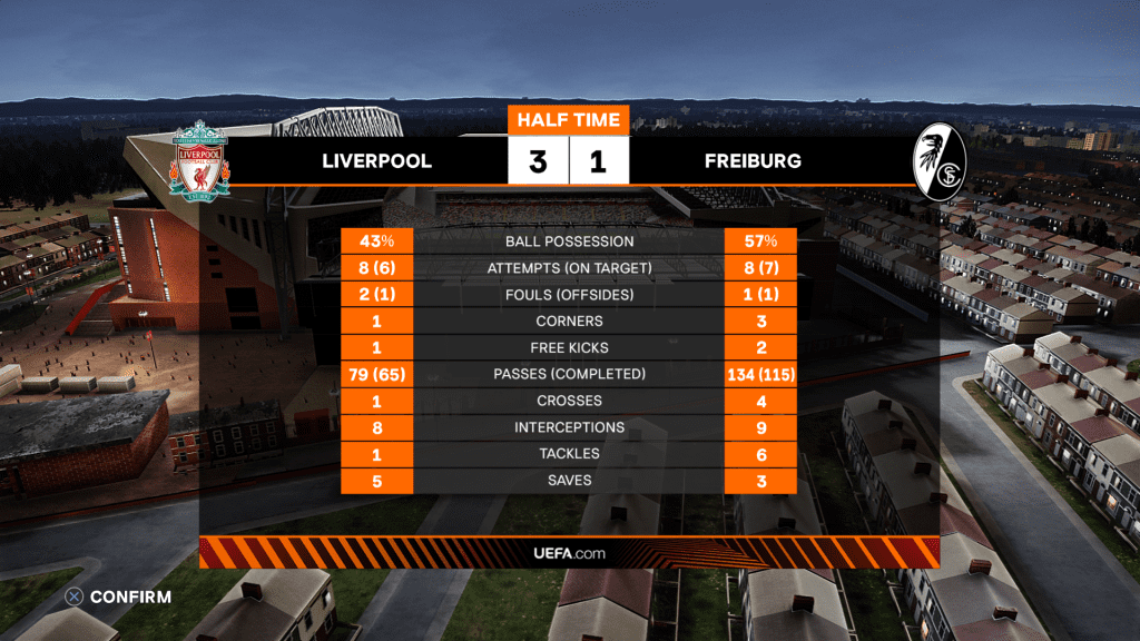 PES 2021 UEFA Europa League Scoreboard PES 2021