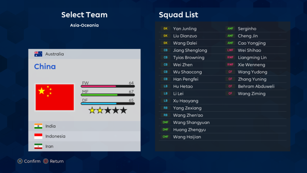 PES 2021 Ultimate Master League PES 2021