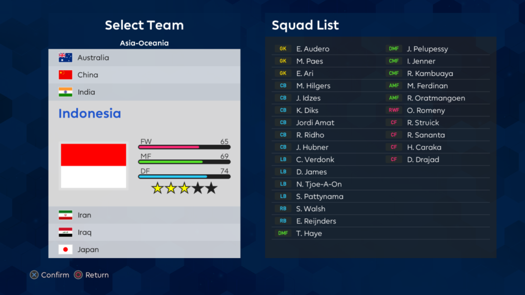 PES 2021 Ultimate Master League PES 2021