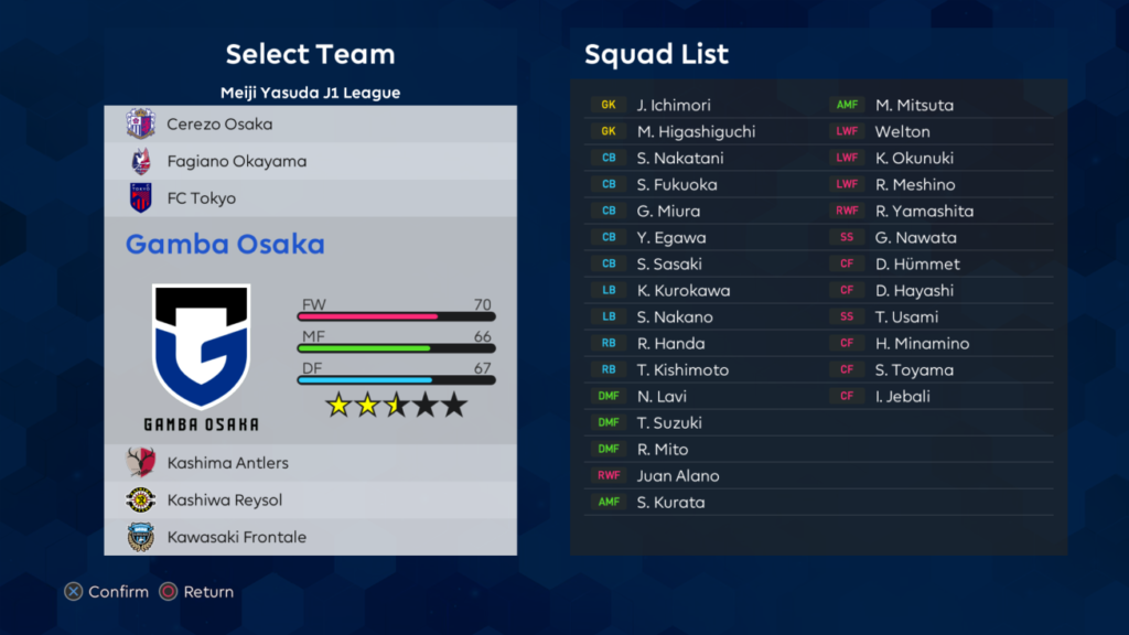 PES 2021 Ultimate Master League PES 2021