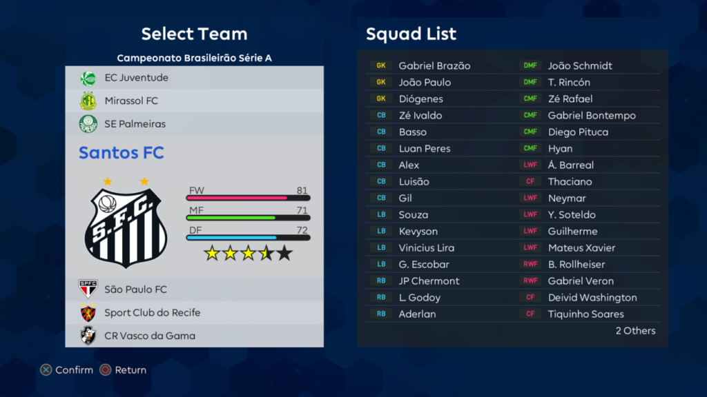 PES 2021 Ultimate Master League PES 2021