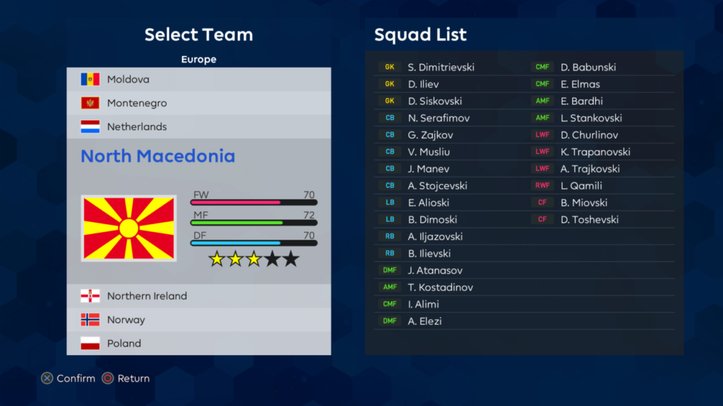PES 2021 Ultimate Master League PES 2021