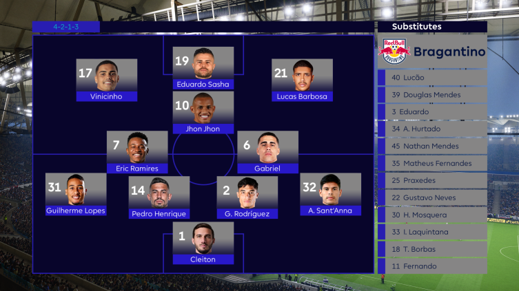 PES 2021 Ultimate Master League PES 2021