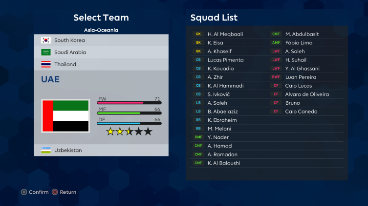 PES 2021 Ultimate Master League PES 2021