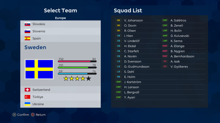 PES 2021 Ultimate Master League PES 2021
