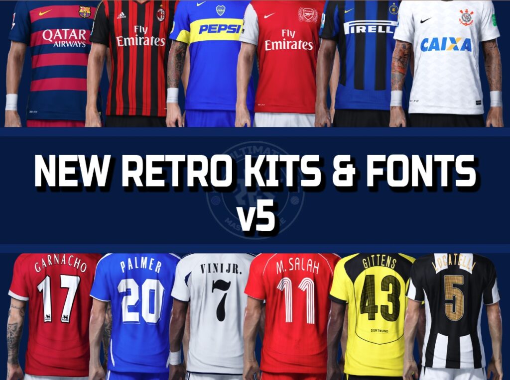 Retro Kits UML