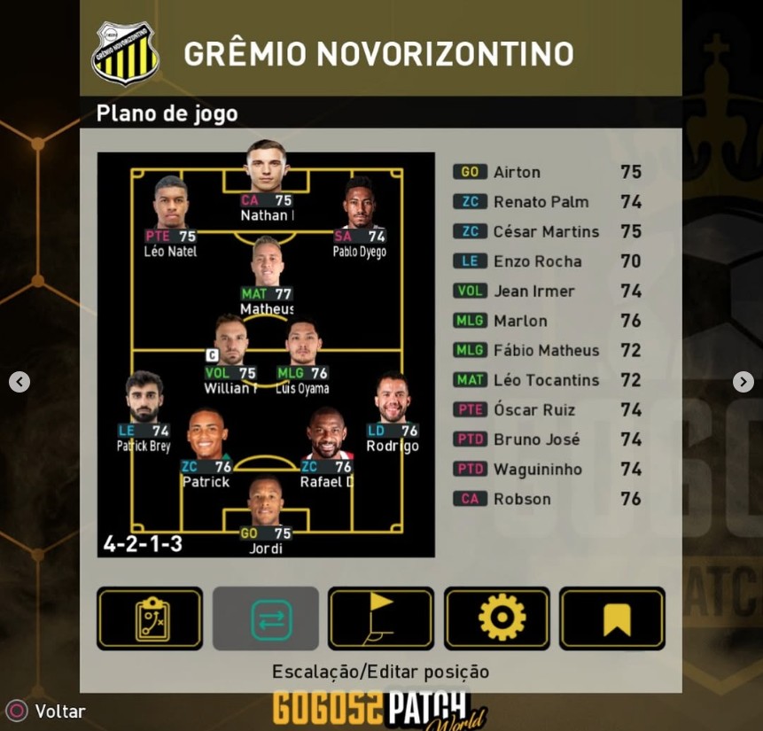 PES 2021 GOGOSZ PATCH PES 2021