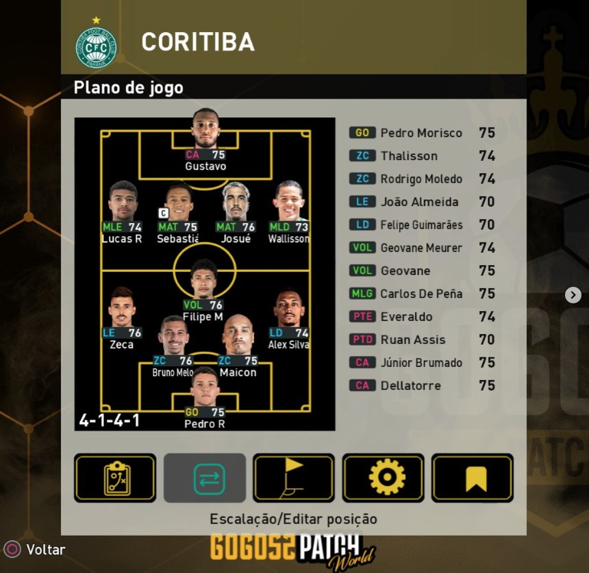 PES 2021 GOGOSZ PATCH PES 2021