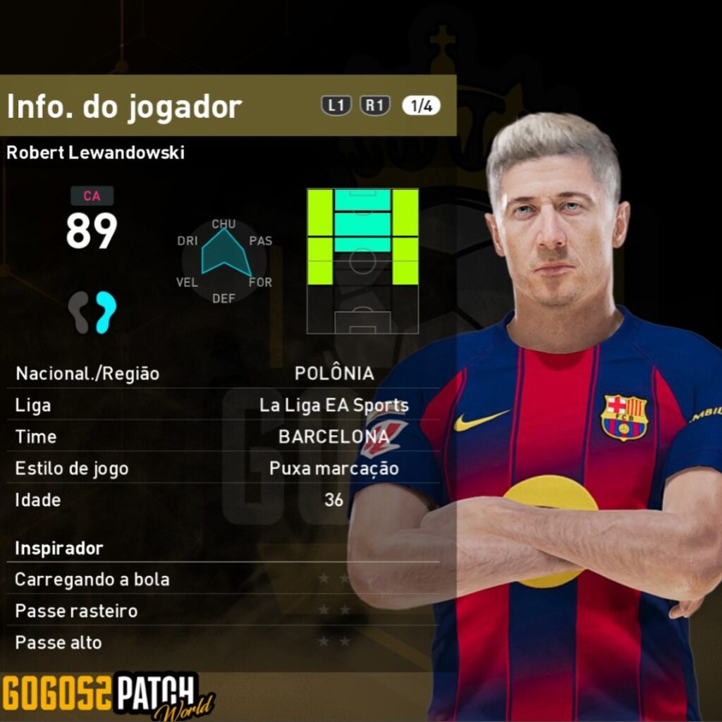 PES 2021 GOGOSZ PATCH PES 2021