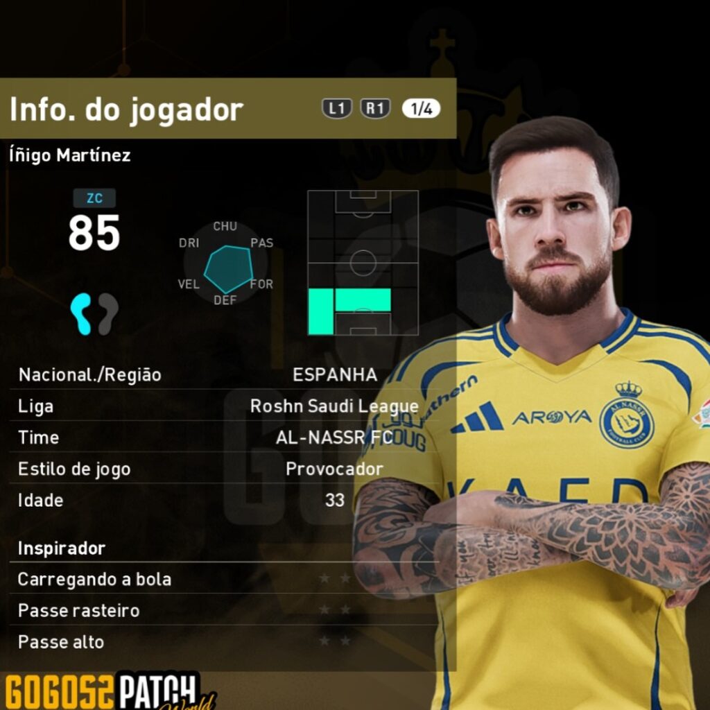 PES 2021 GOGOSZ PATCH PES 2021