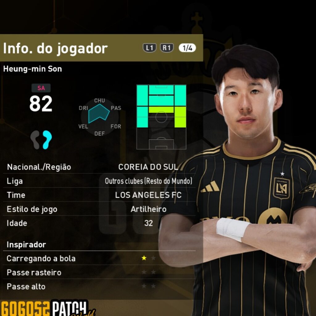 PES 2021 GOGOSZ PATCH PES 2021