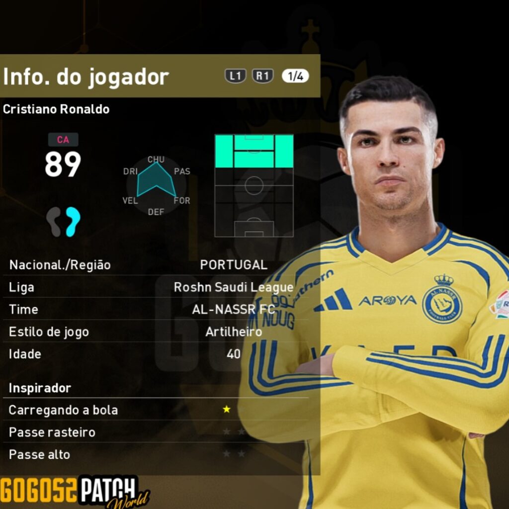 PES 2021 GOGOSZ PATCH PES 2021
