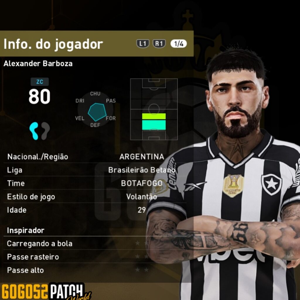 PES 2021 GOGOSZ PATCH PES 2021