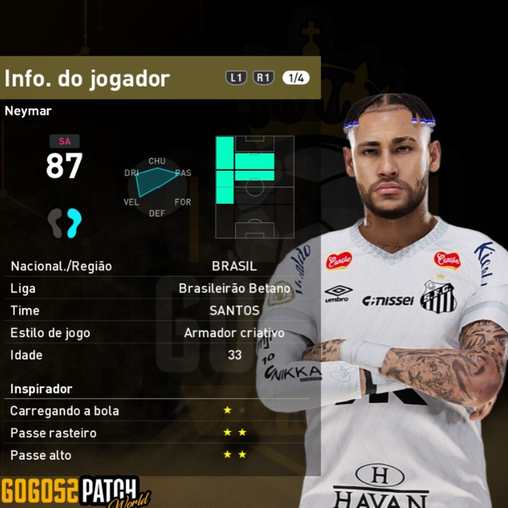 PES 2021 GOGOSZ PATCH PES 2021